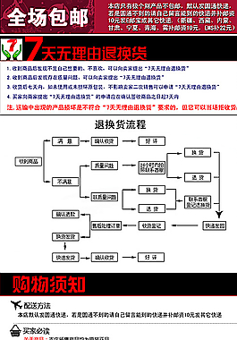 淘宝产品描述页面图片
