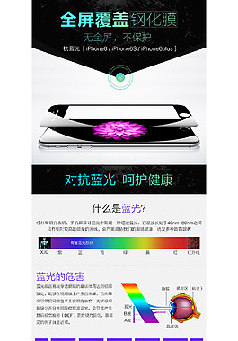 钢化膜详情