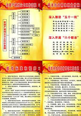 精准扶贫精准脱贫图片