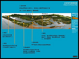 39..博鳌概念规划－琼海万宁海岸定位分析－EDAW