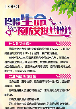 预防艾滋病展板