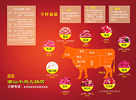 牛肉火锅