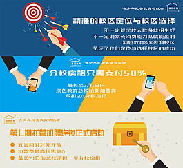 网站横幅