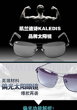 品牌眼镜详情