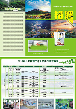 卫生和计划生育局招聘