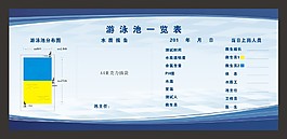 游泳池一览表