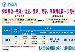 移动宽带安装图片
