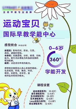 早教中心宣传易拉宝