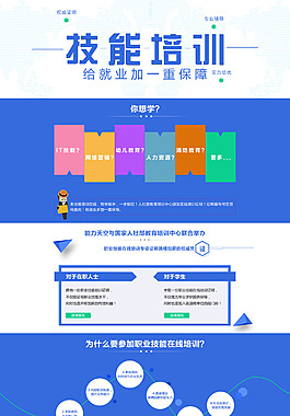 技能培训专题