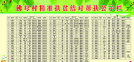 公示栏图片