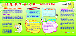 职业病健康教育宣传栏
