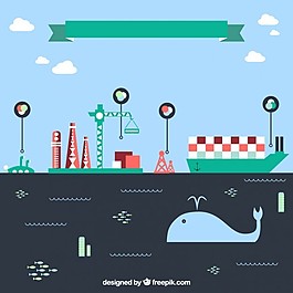 生态与产业分布图