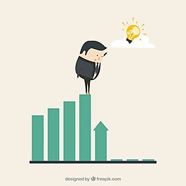企业利润的解决方案