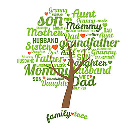 绿色单词家族树矢量素材
