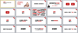 心理学视角展示PPT模板