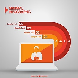最小的网络营销图表