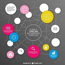泡的时间infografic