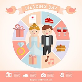 可爱的婚礼平面设计图