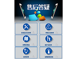 活动区块售后疑问