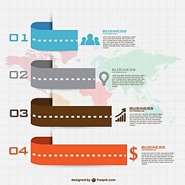 商业计划的标签信息图表