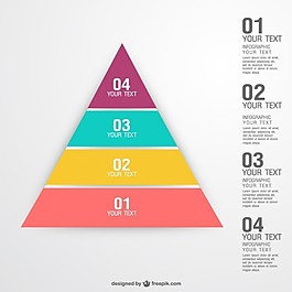 金字塔概念图表
