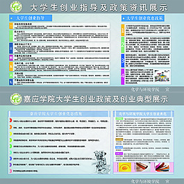 简约大学生创业展板