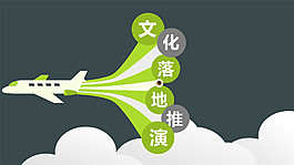 企业员工课程培训PPT模板