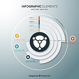 现代的信息图表元素