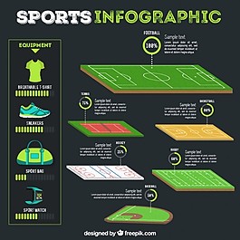 体育infography