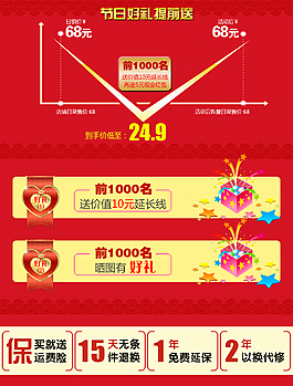 淘宝详情页价格曲线
