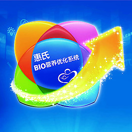 惠氏bio营养优化系统LOGO图标设计