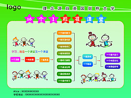 幼儿园标准课堂