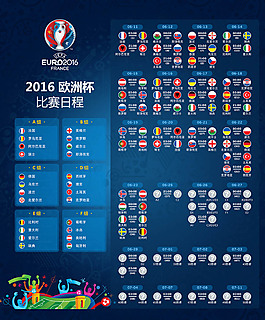 2016欧洲杯赛程图