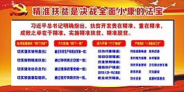 精准扶贫是决战全面小康的法宝