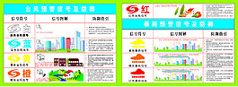台风预警及防御