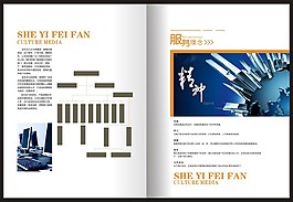 商务招商画册内页设计