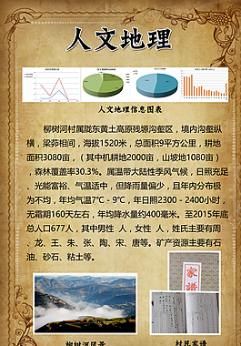 柳树河人文地理图片