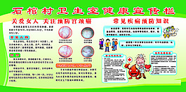 卫生室健康宣传栏