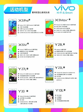 vivo机型单页