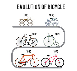年代卡通自行车素材