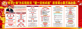 两学一做图片