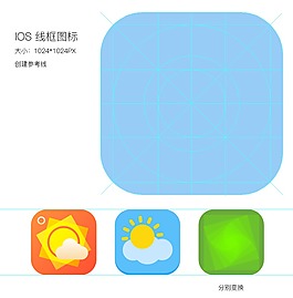 ios 线框图标