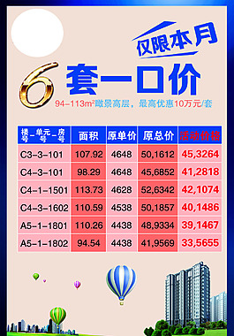 特价房KT板展板