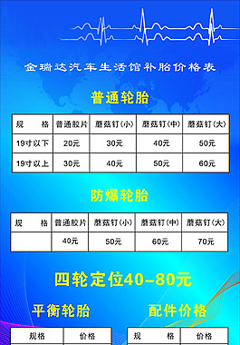 金瑞达