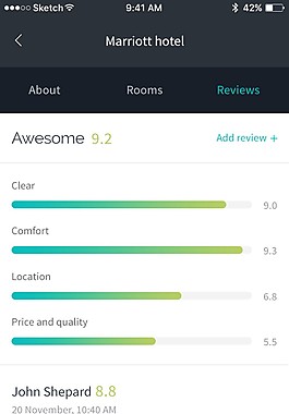 旅游app页面制作