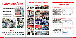 展会三折页