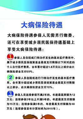 大病保险X展架设计