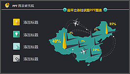 扁平立体柱状图PPT图表