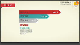 三色条形图