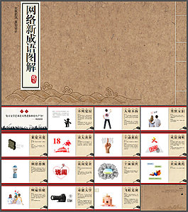 线装书风格词语解释PPT模板